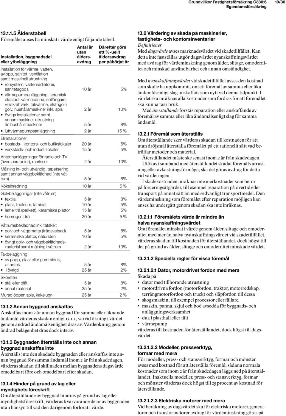 maskinell utrustning rörsystem, vattenradiatorer, sanitetsgods 10 år 5% värmepumpanläggning, keramisk eldstad i värmepanna, solfångare, vindkraftverk, takvärme, elslingor i golv, hushålls maskiner