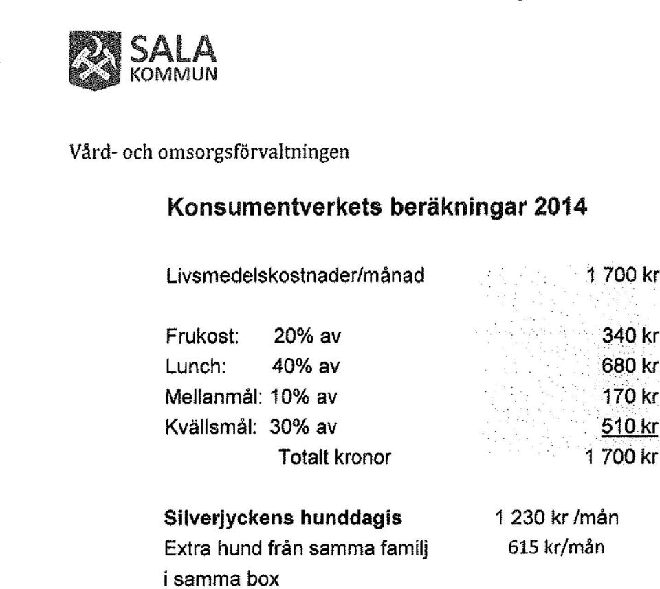 av Totalt kronor 340 kr 680 kr 170 kr 510 kr 1 700 kr Silverjyckens