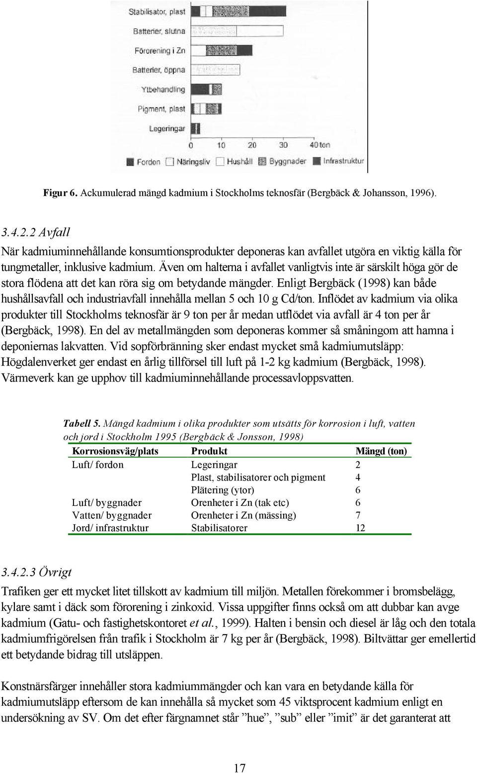 Även om halterna i avfallet vanligtvis inte är särskilt höga gör de stora flödena att det kan röra sig om betydande mängder.