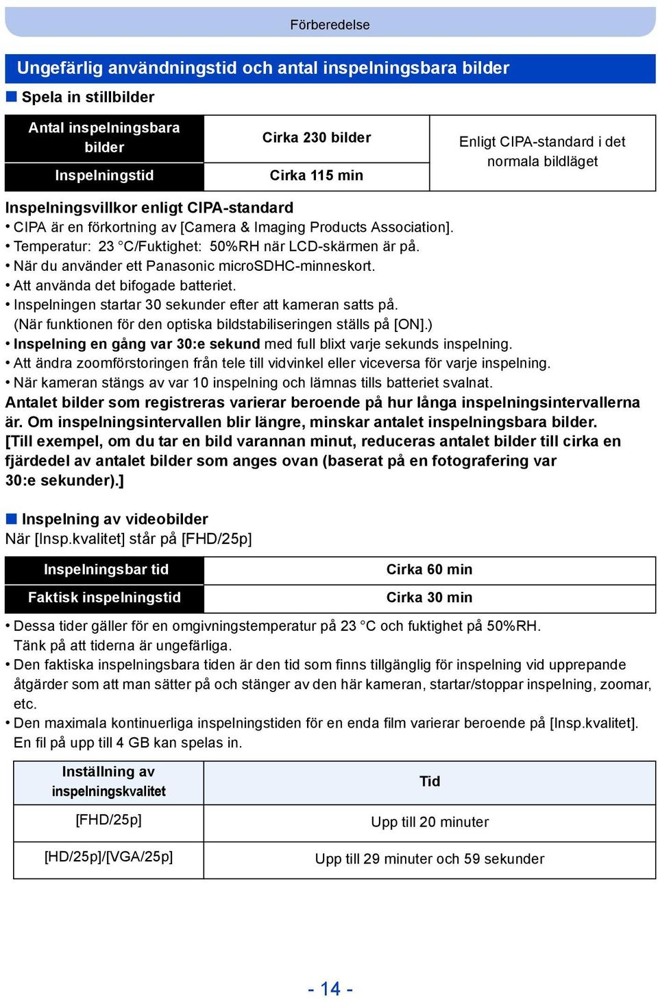 När du använder ett Panasonic microsdhc-minneskort. Att använda det bifogade batteriet. Inspelningen startar 30 sekunder efter att kameran satts på.