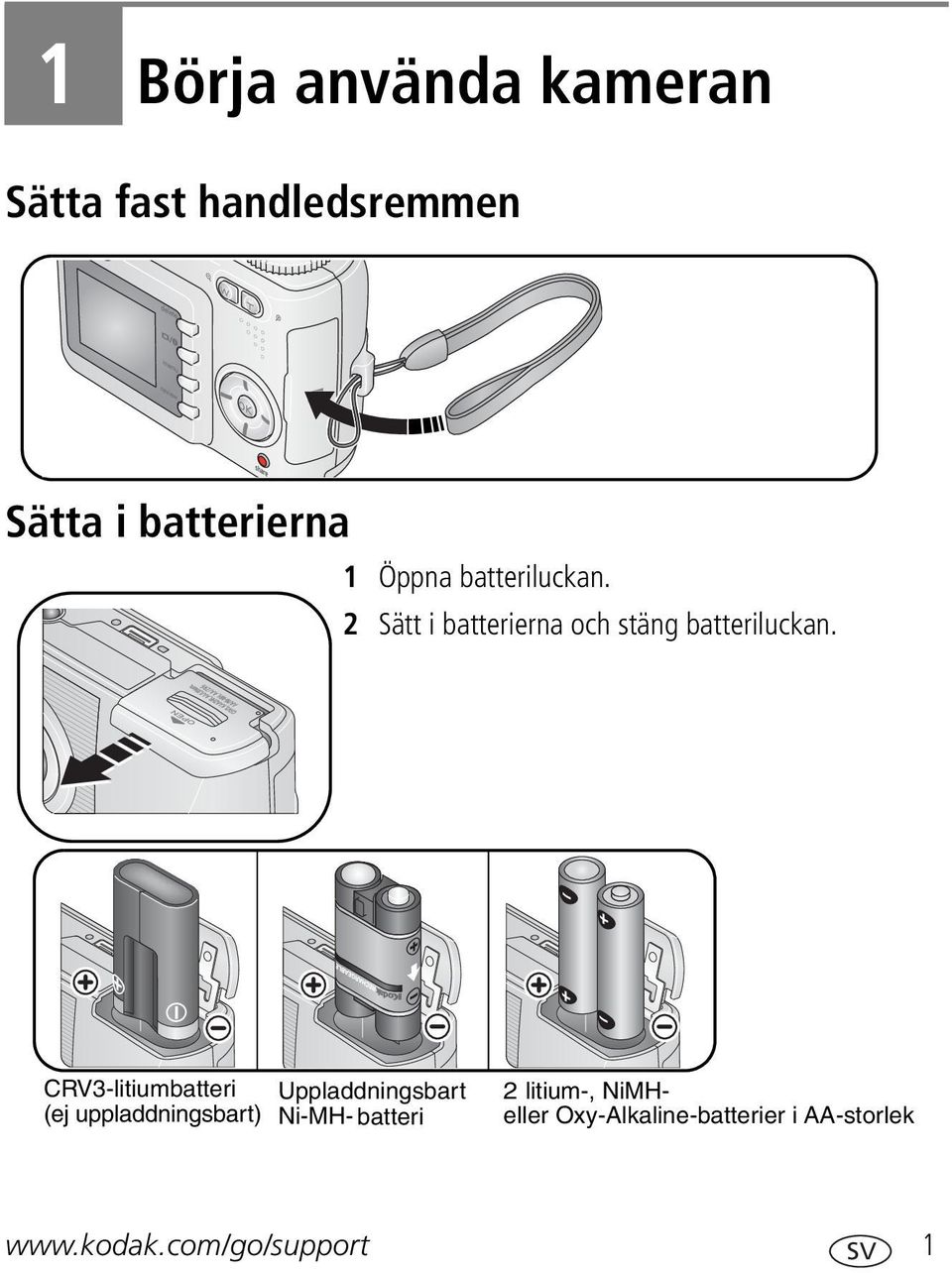 CRV3-litiumbatteri (ej uppladdningsbart) Uppladdningsbart Ni-MH- batteri 2