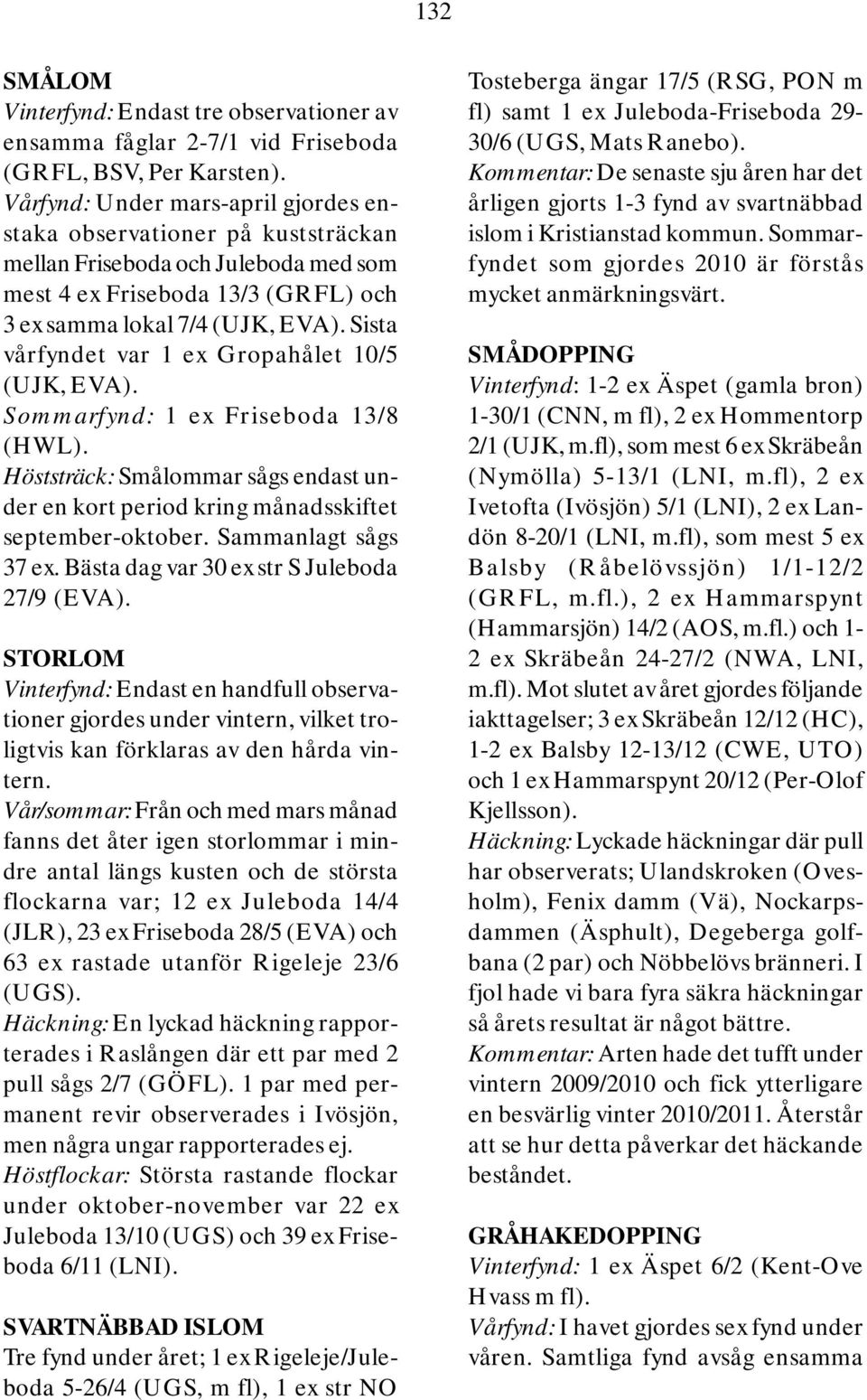 Sista vårfyndet var 1 ex Gropahålet 10/5 (UJK, EVA). Sommarfynd: 1 ex Friseboda 13/8 (HWL). Höststräck: Smålommar sågs endast under en kort period kring månadsskiftet september-oktober.