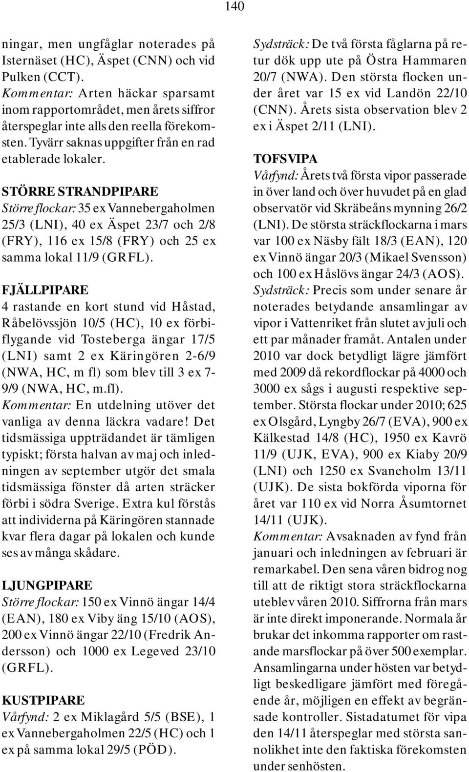 STÖRRE STRANDPIPARE Större flockar: 35 ex Vannebergaholmen 25/3 (LNI), 40 ex Äspet 23/7 och 2/8 (FRY), 116 ex 15/8 (FRY) och 25 ex samma lokal 11/9 (GRFL).