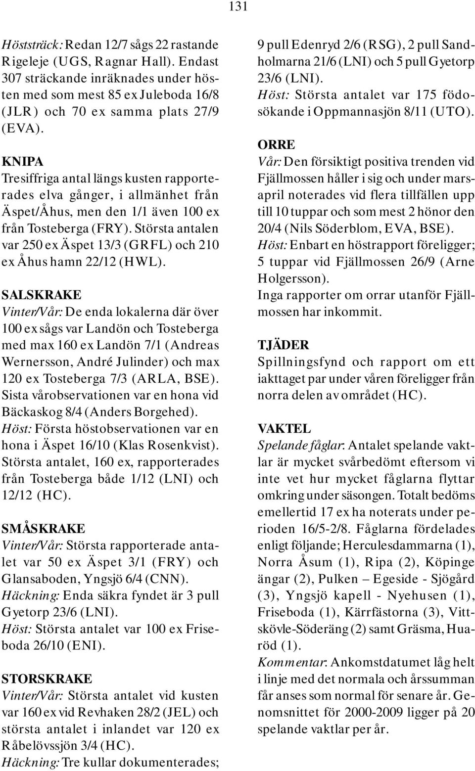 Största antalen var 250 ex Äspet 13/3 (GRFL) och 210 ex Åhus hamn 22/12 (HWL).