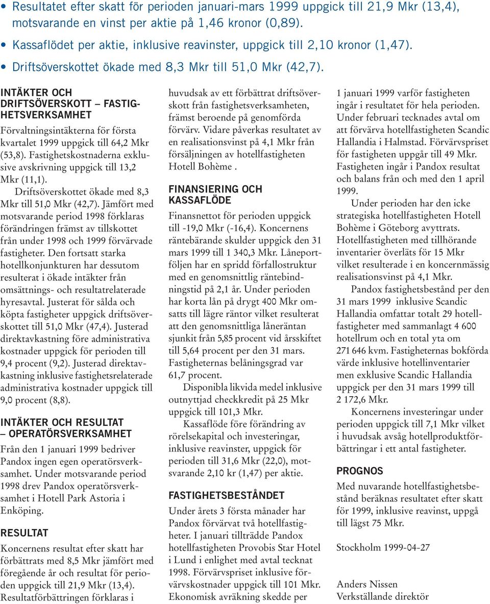 INTÄKTER OCH DRIFTSÖVERSKOTT FASTIG- HETSVERKSAMHET Förvaltningsintäkterna för första kvartalet 1999 uppgick till 64,2 Mkr (53,8).