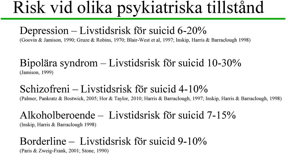 4-10% (Palmer, Pankratz & Bostwick, 2005; Hor & Taylor, 2010; Harris & Barraclough, 1997; Inskip, Harris & Barraclough, 1998) Alkoholberoende