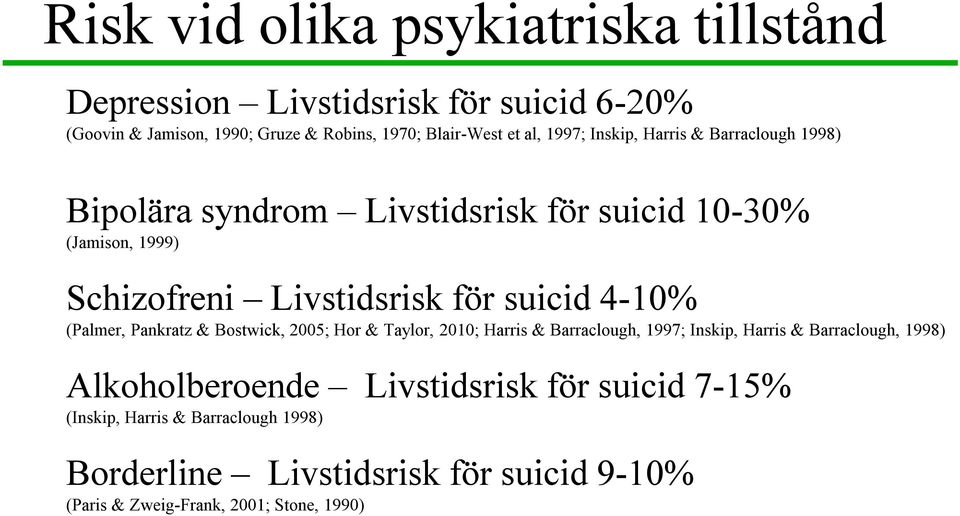 4-10% (Palmer, Pankratz & Bostwick, 2005; Hor & Taylor, 2010; Harris & Barraclough, 1997; Inskip, Harris & Barraclough, 1998) Alkoholberoende