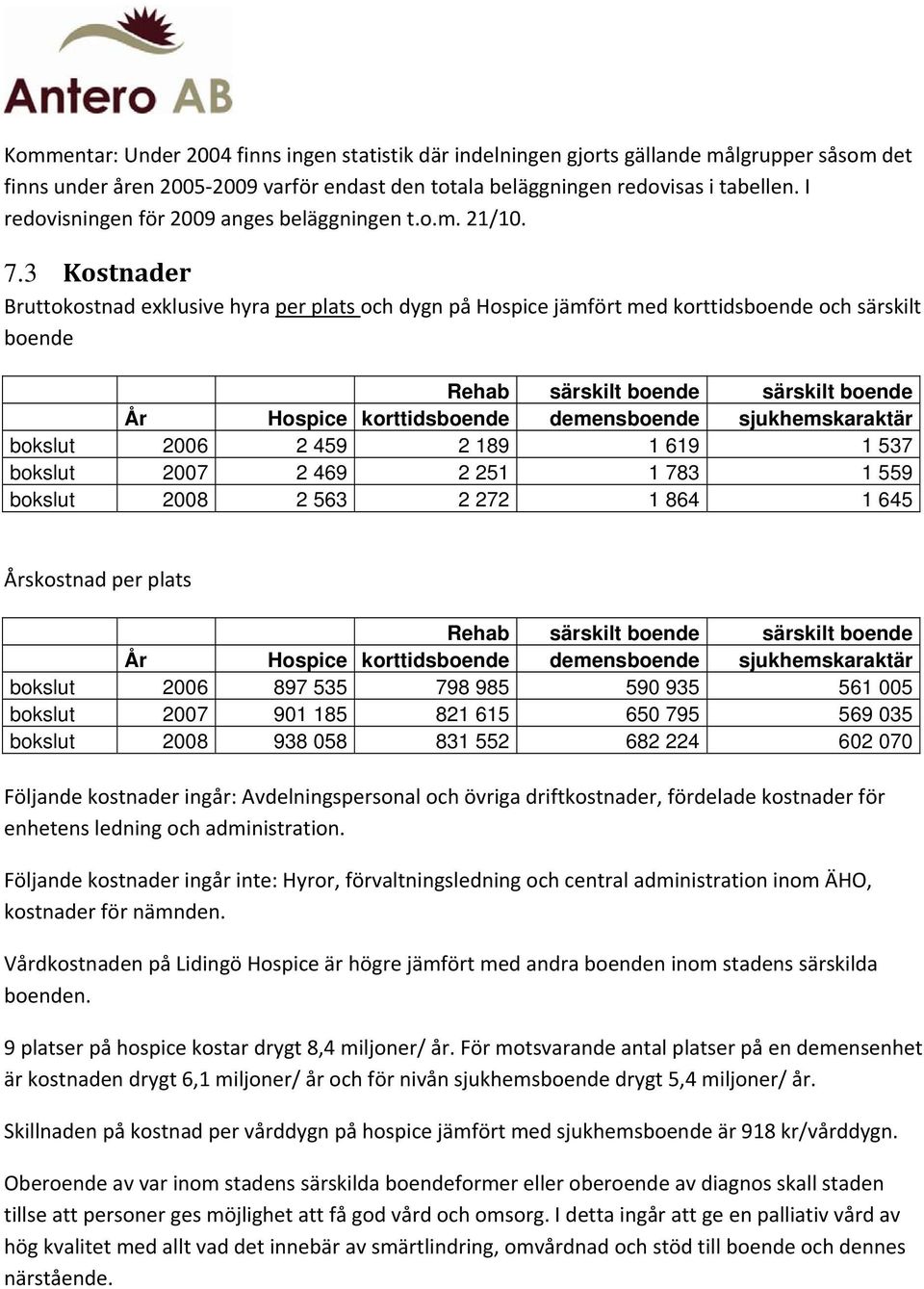 3 Kostnader Bruttokostnad exklusive hyra per plats och dygn på Hospice jämfört med korttidsboende och särskilt boende Rehab särskilt boende särskilt boende År Hospice korttidsboende demensboende