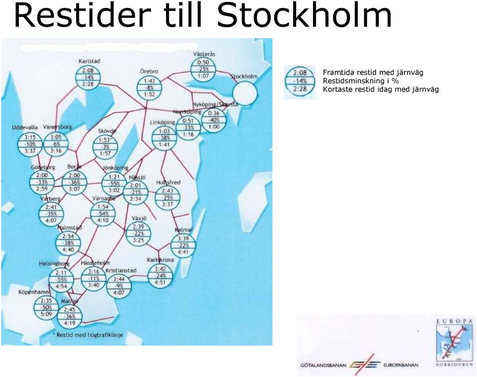 järnväg Restidsminskning i