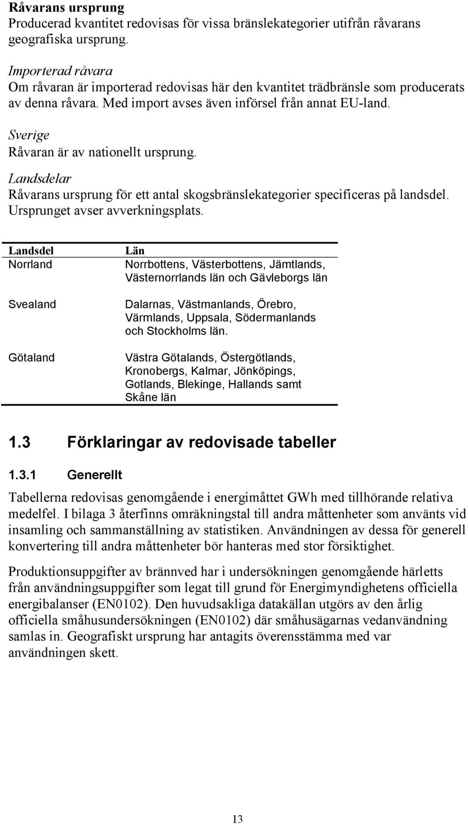 Sverige Råvaran är av nationellt ursprung. Landsdelar Råvarans ursprung för ett antal skogsbränslekategorier specificeras på landsdel. Ursprunget avser avverkningsplats.