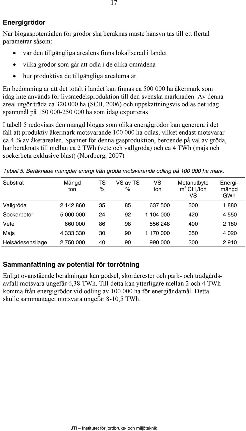 En bedömning är att det totalt i landet kan finnas ca 500 000 ha åkermark som idag inte används för livsmedelsproduktion till den svenska marknaden.