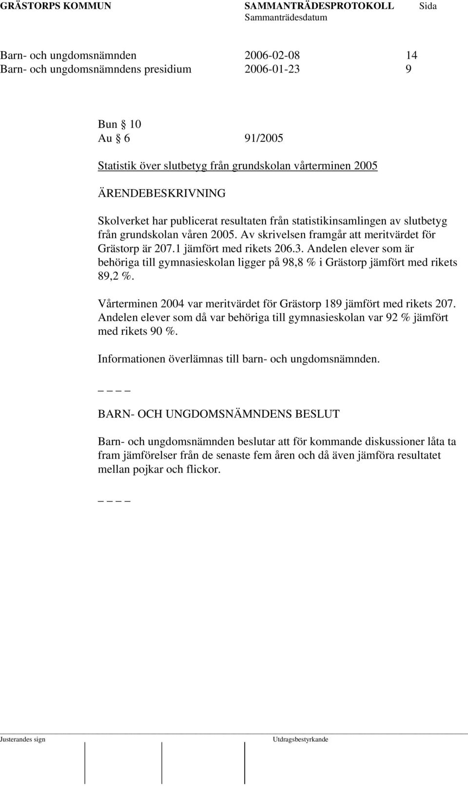 Andelen elever som är behöriga till gymnasieskolan ligger på 98,8 % i Grästorp jämfört med rikets 89,2 %. Vårterminen 2004 var meritvärdet för Grästorp 189 jämfört med rikets 207.