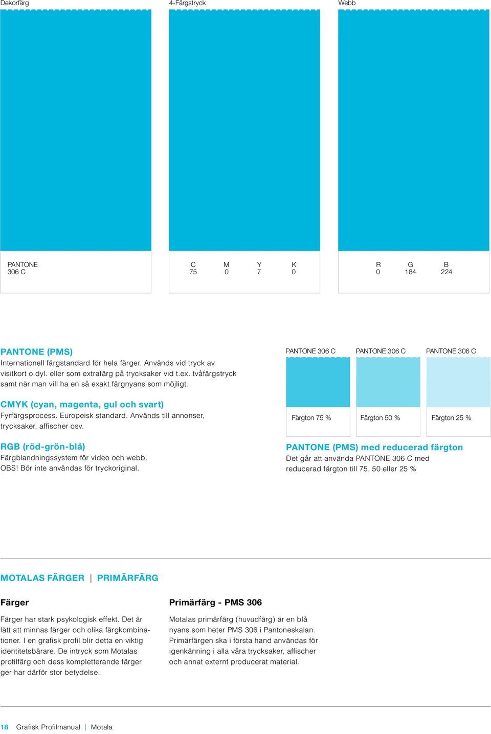 CMYK (cyan, magenta, gul och svart) Fyrfärgsprocess. Europeisk standard. Används till annonser, trycksaker, affischer osv.