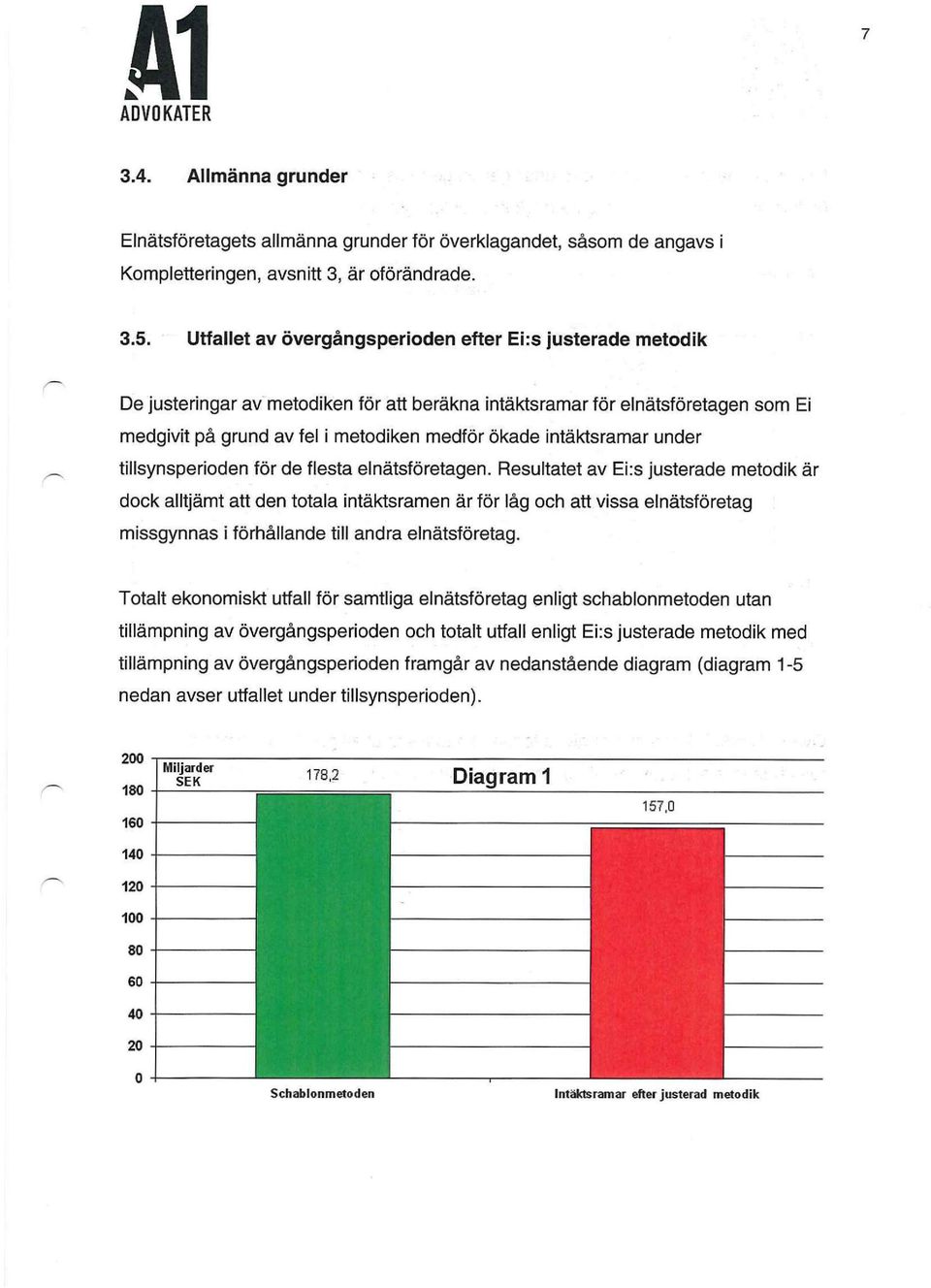 intäktsramar under tillsynsperioden för de flesta elnätsföretagen.