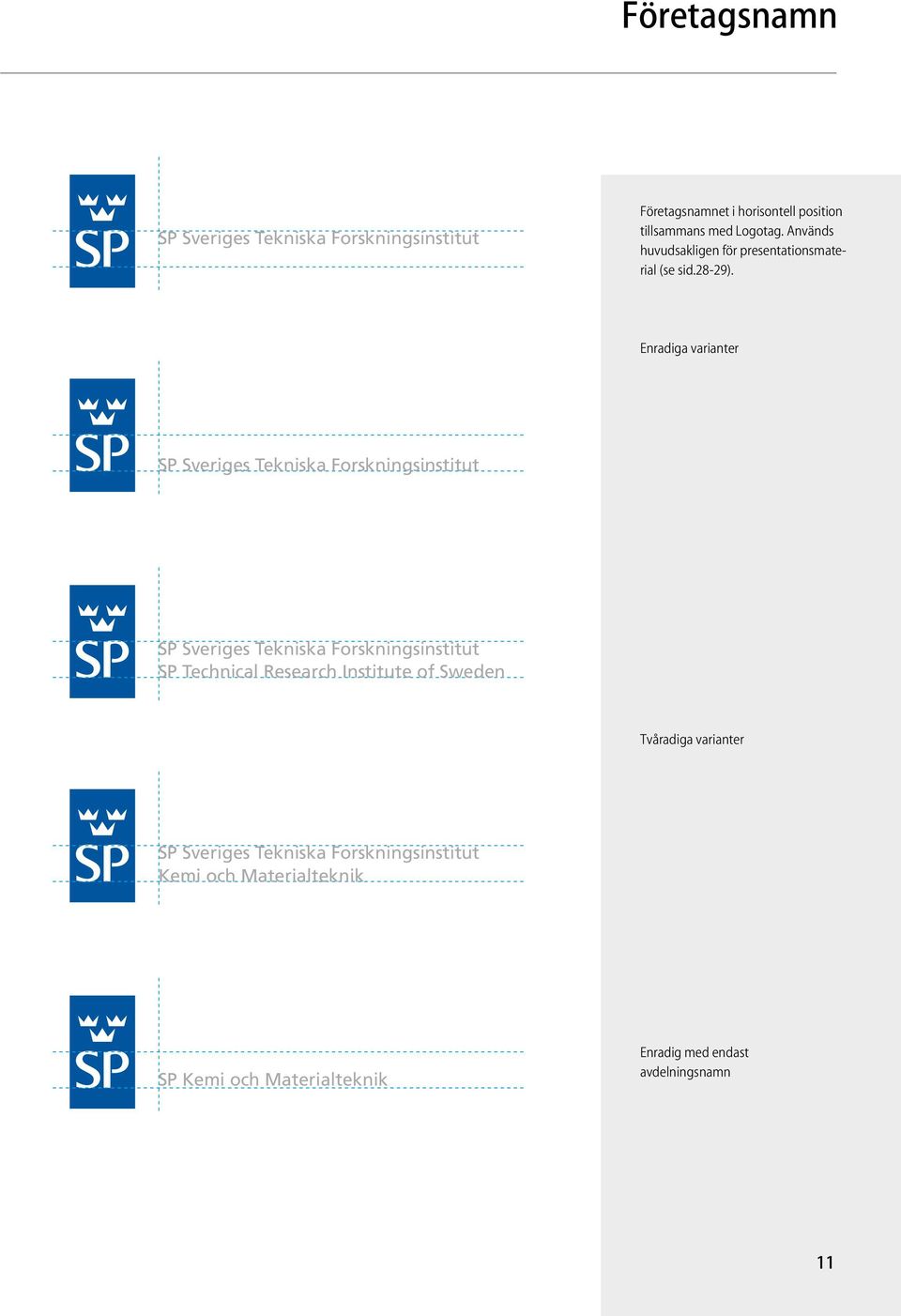 Enradiga varianter SP Sveriges Tekniska Forskningsinstitut SP Sveriges Tekniska Forskningsinstitut SP Technical