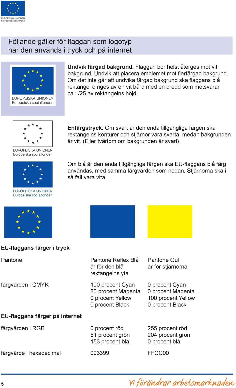 Om svart är den enda tillgängliga färgen ska rektangelns konturer och stjärnor vara svarta, medan bakgrunden är vit. (Eller tvärtom om bakgrunden är svart).