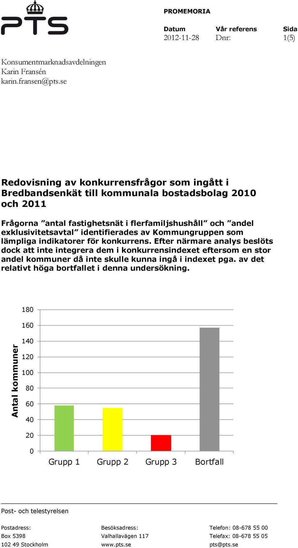 som lämpliga indikatorer för konkurrens. Efter närmare analys beslöts dock att inte integrera dem i konkurrensindexet eftersom en stor andel kommuner då inte skulle kunna ingå i indexet pga.