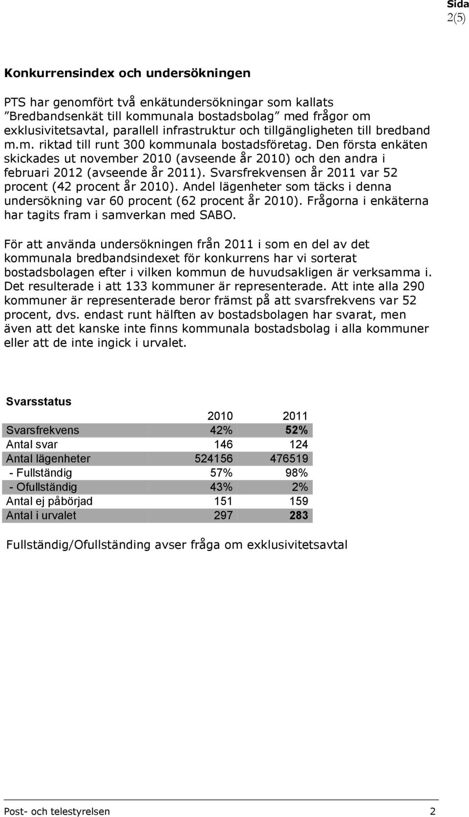 Svarsfrekvensen år 2011 var 52 procent (42 procent år 2010). Andel lägenheter som täcks i denna undersökning var 60 procent (62 procent år 2010).