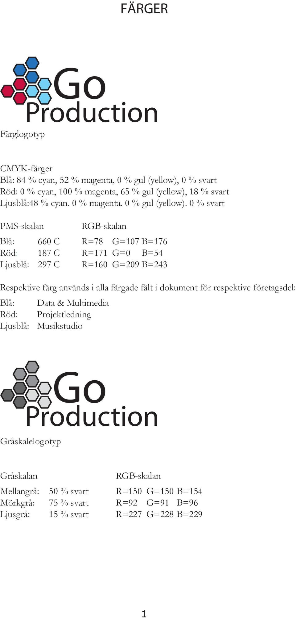 0 % svart PMS-skalan RGB-skalan Blå: 660 C R=78 G=107 B=176 Röd: 187 C R=171 G=0 B=54 Ljusblå: 297 C R=160 G=209 B=243 Respektive färg används i alla