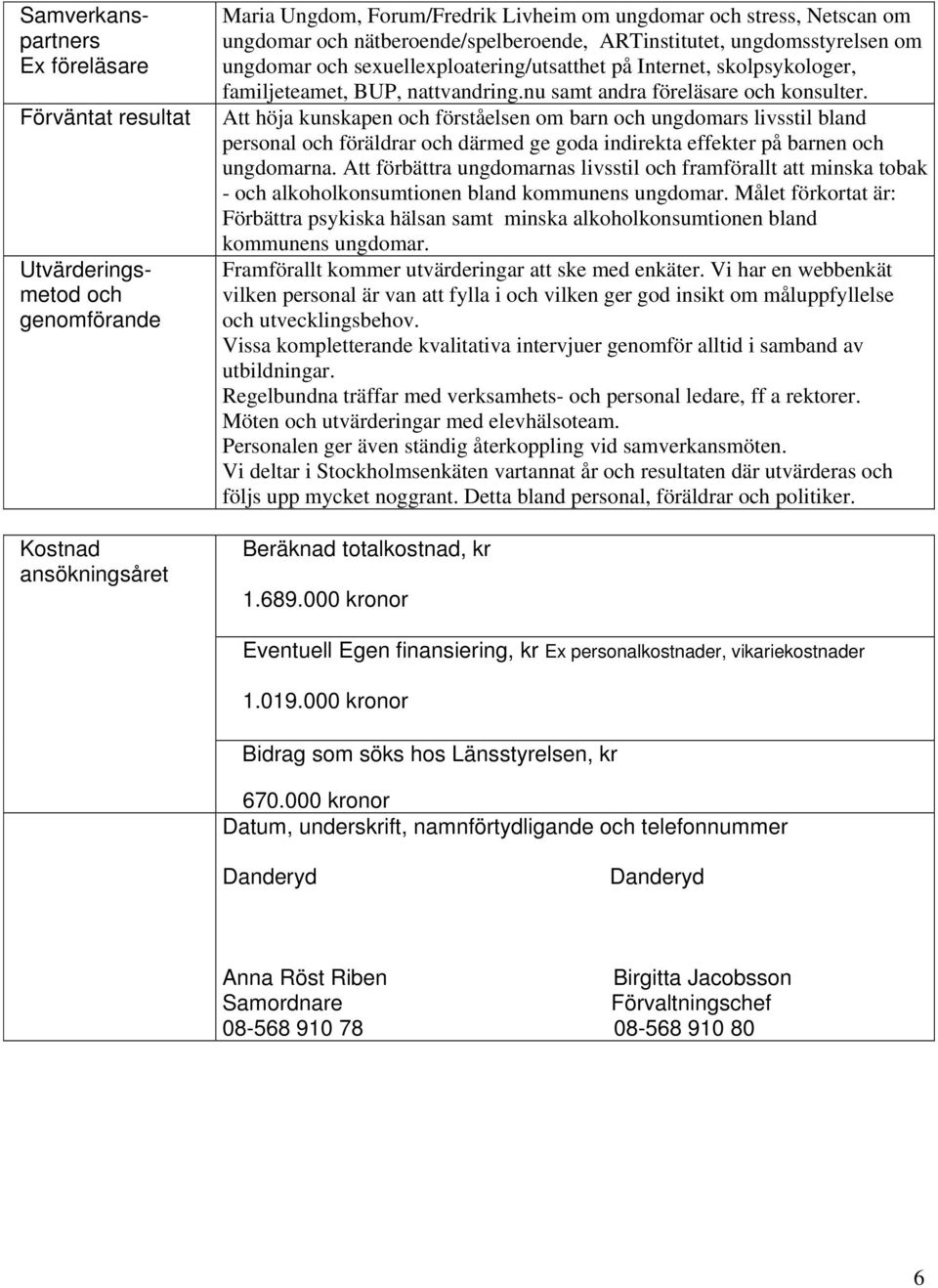 nu samt andra föreläsare och konsulter. Att höja kunskapen och förståelsen om barn och ungdomars livsstil bland personal och föräldrar och därmed ge goda indirekta effekter på barnen och ungdomarna.