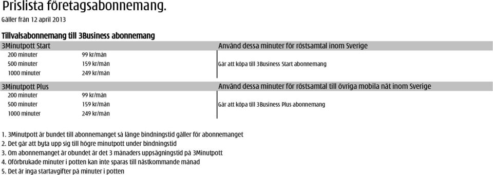 att köpa till 3Business Plus abonnemang 1. 3Minutpott är bundet till abonnemanget så länge bindningstid gäller för abonnemanget 2.