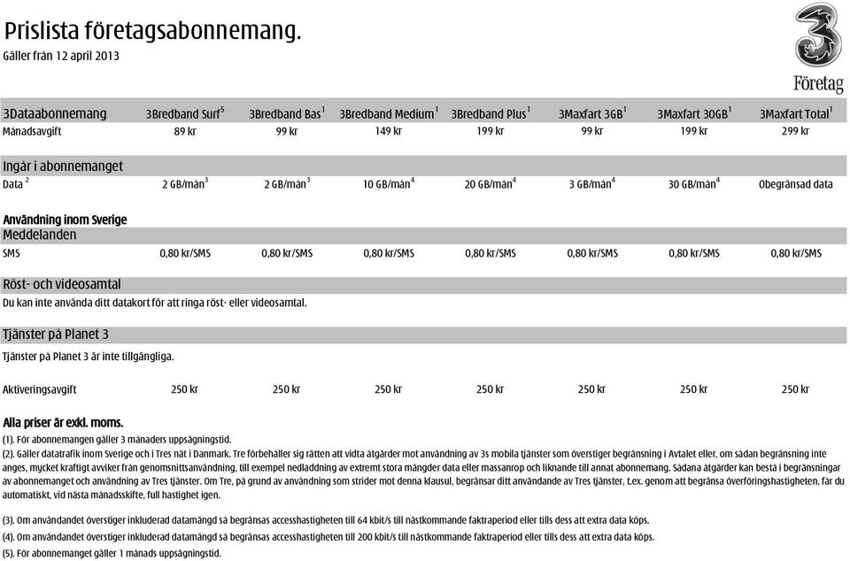 kr/sms 0,80 kr/sms 0,80 kr/sms Röst- och videosamtal Du kan inte använda ditt datakort för att ringa röst- eller videosamtal. Tjänster på Planet 3 Tjänster på Planet 3 är inte tillgängliga.