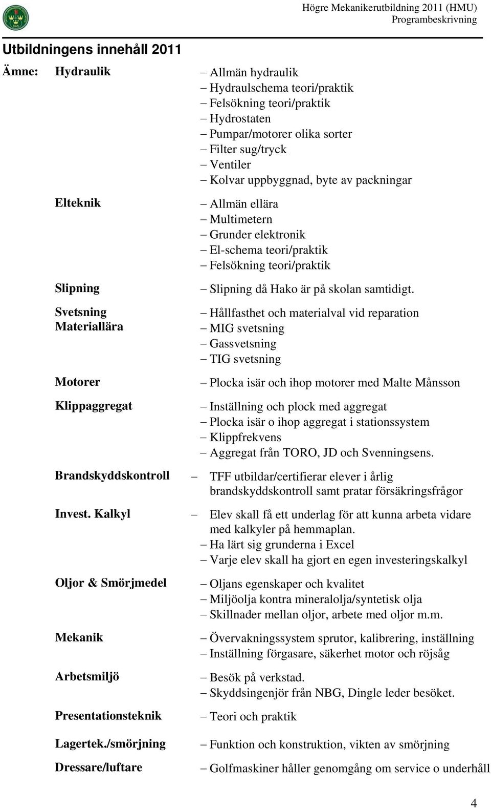 Kalkyl Oljor & Smörjmedel Mekanik Arbetsmiljö Presentationsteknik Allmän ellära Multimetern Grunder elektronik El-schema teori/praktik Felsökning teori/praktik Slipning då Hako är på skolan samtidigt.