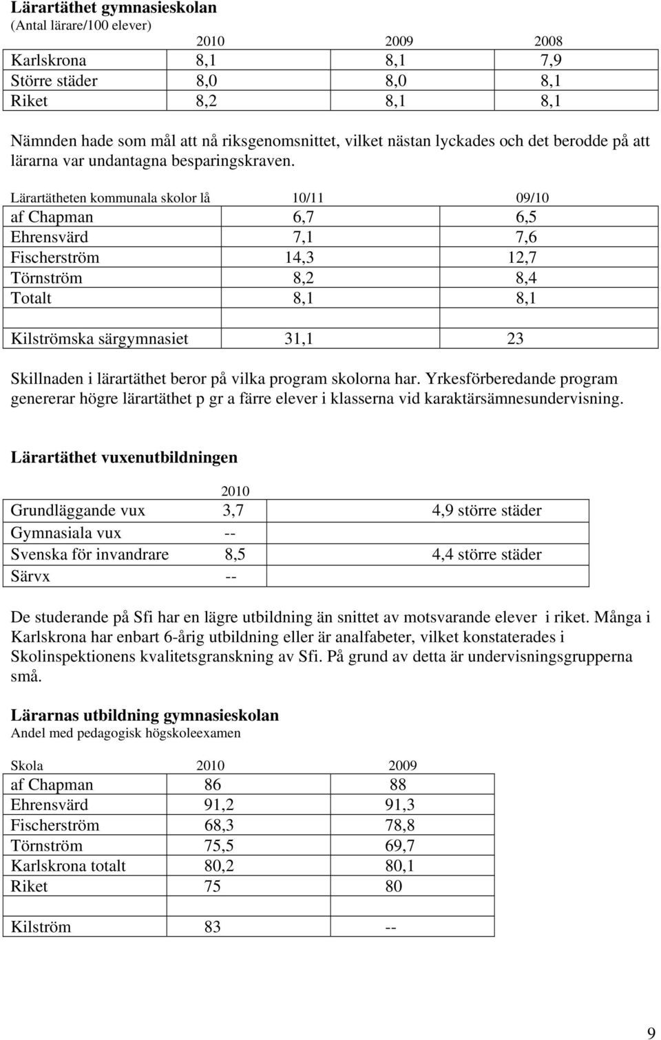 Lärartätheten kommunala skolor lå 10/11 09/10 af Chapman 6,7 6,5 Ehrensvärd 7,1 7,6 Fischerström 14,3 12,7 Törnström 8,2 8,4 Totalt 8,1 8,1 Kilströmska särgymnasiet 31,1 23 Skillnaden i lärartäthet