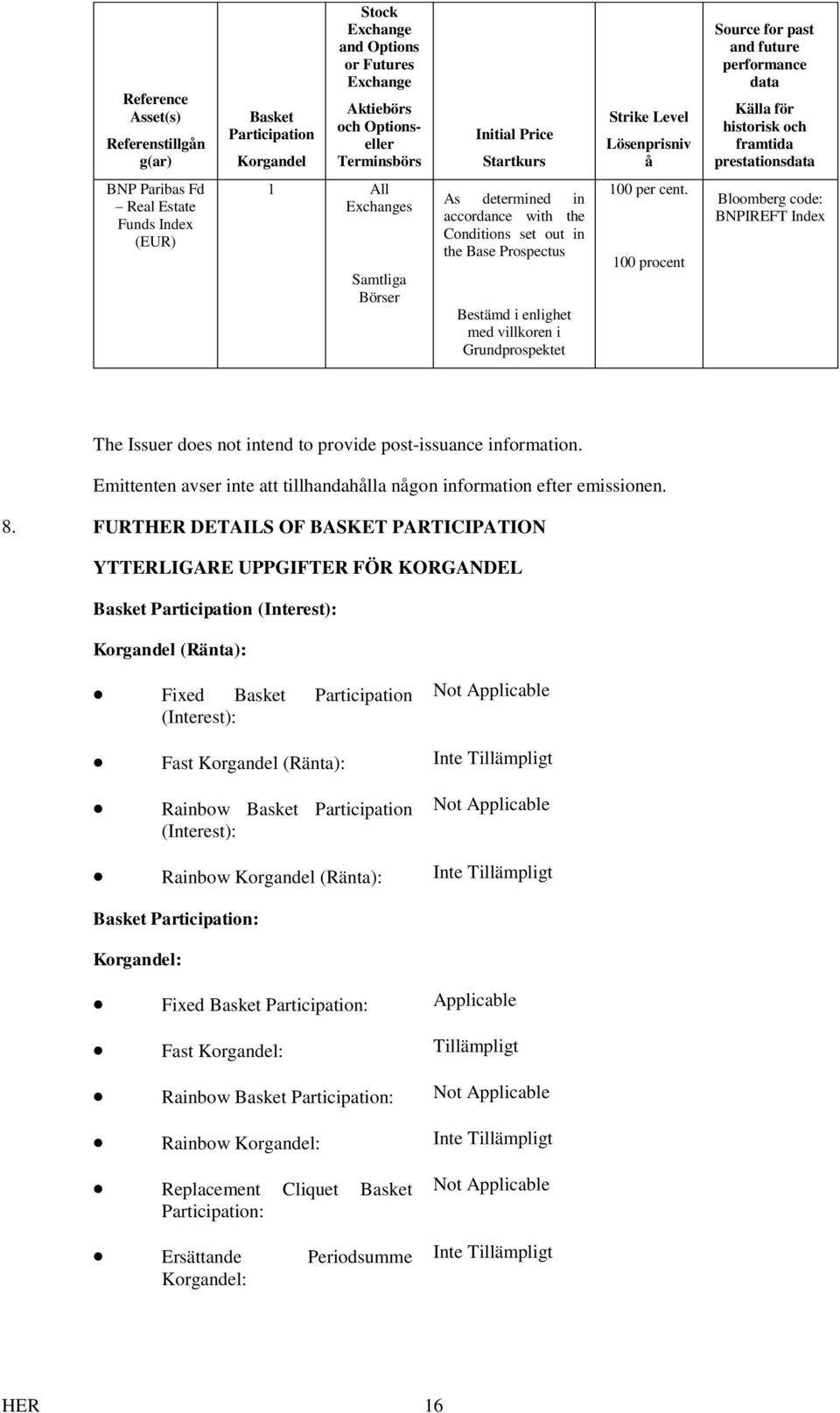 in accordance with the Conditions set out in the Base Prospectus Bestämd i enlighet med villkoren i Grundprospektet 100 per cent.