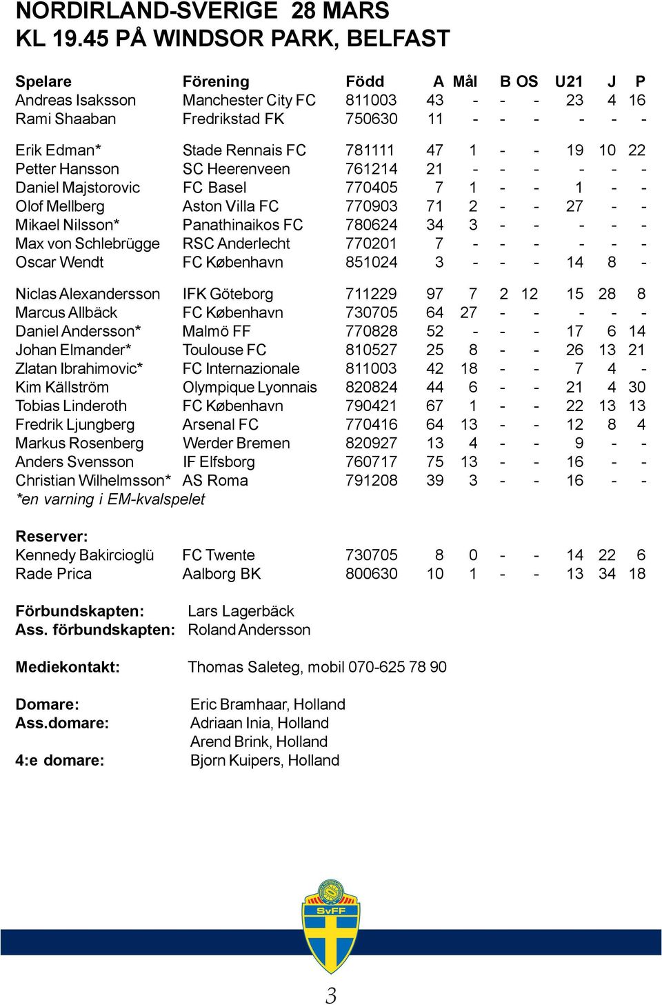 Rennais FC 781111 47 1 - - 19 10 22 Petter Hansson SC Heerenveen 761214 21 - - - - - - Daniel Majstorovic FC Basel 770405 7 1 - - 1 - - Olof Mellberg Aston Villa FC 770903 71 2 - - 27 - - Mikael