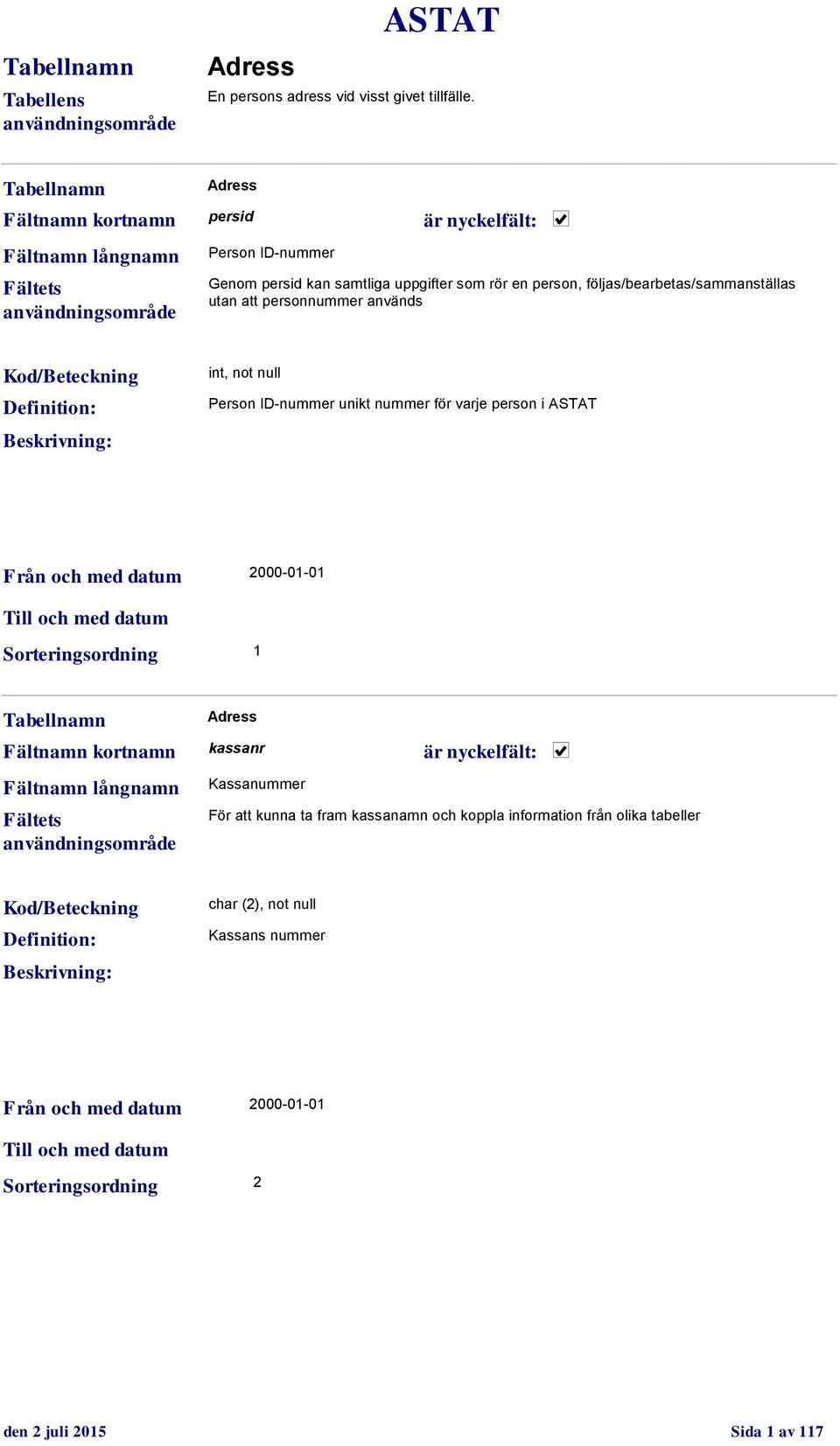 att personnummer används int, not null Person ID-nummer unikt nummer för varje person i ASTAT Sorteringsordning 1 Adress