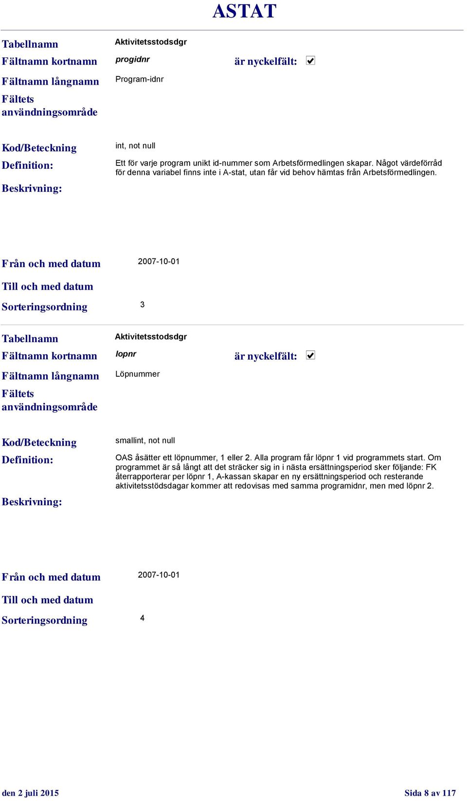 Från och med datum 2007-10-01 Sorteringsordning 3 Aktivitetsstodsdgr lopnr Löpnummer smallint, not null OAS åsätter ett löpnummer, 1 eller 2. Alla program får löpnr 1 vid programmets start.