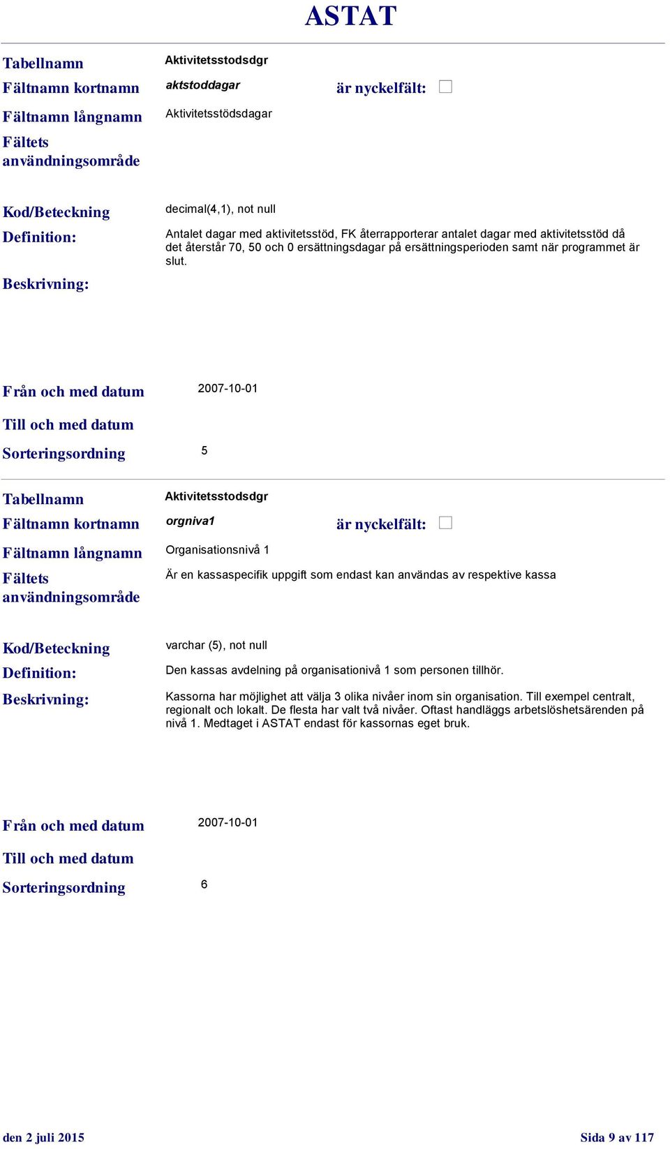 Från och med datum 2007-10-01 Sorteringsordning 5 Aktivitetsstodsdgr orgniva1 Organisationsnivå 1 Är en kassaspecifik uppgift som endast kan användas av respektive kassa varchar (5), not null Den