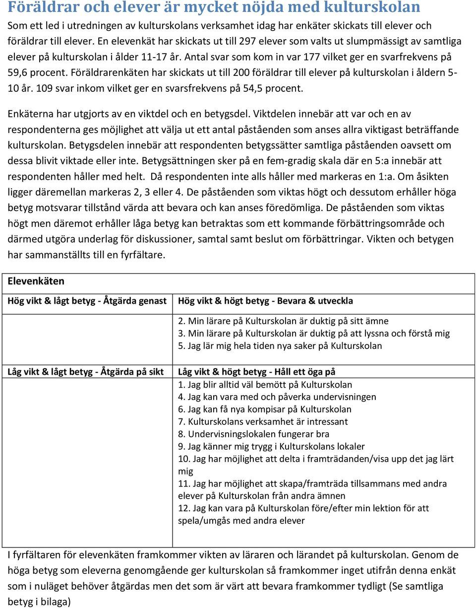 Föräldrarenkäten har skickats ut till 200 föräldrar till elever på kulturskolan i åldern 5-10 år. 109 svar inkom vilket ger en svarsfrekvens på 54,5 procent.