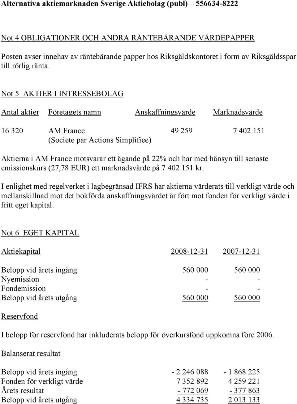 på 22% och har med hänsyn till senaste emissionskurs (27,78 EUR) ett marknadsvärde på 7 402 151 kr.