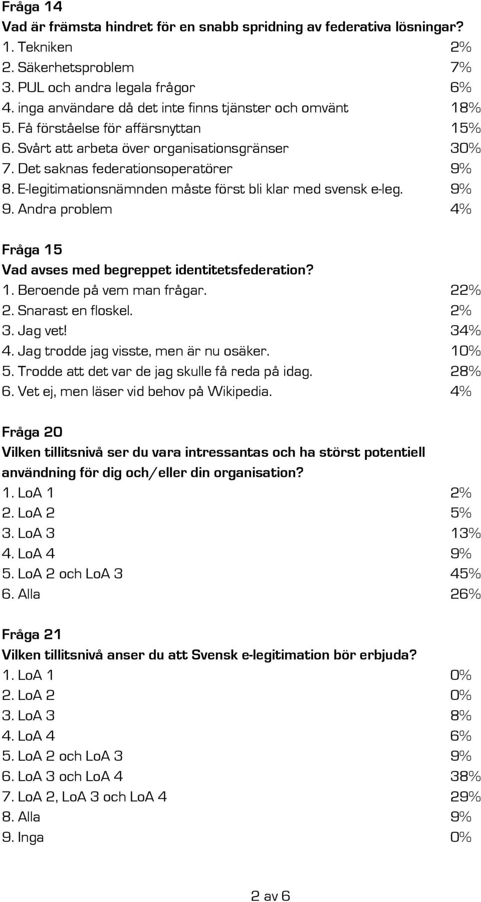 E-legitimationsnämnden måste först bli klar med svensk e-leg. 9% 9. Andra problem 4% Fråga 15 Vad avses med begreppet identitetsfederation? 1. Beroende på vem man frågar. 22% 2. Snarast en floskel.