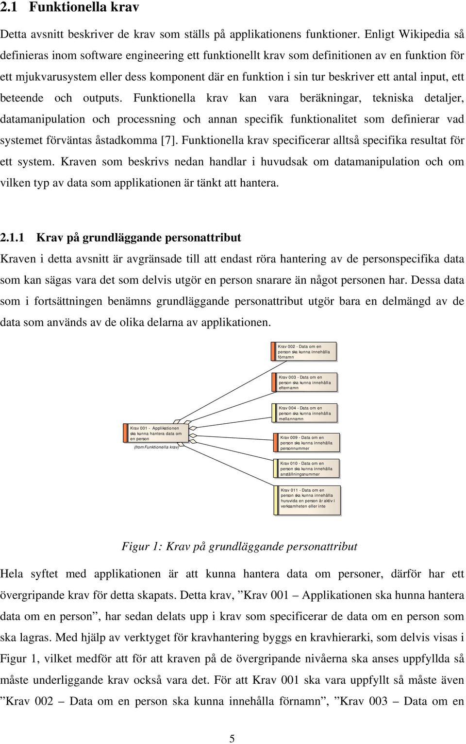 antal input, ett beteende och outputs.