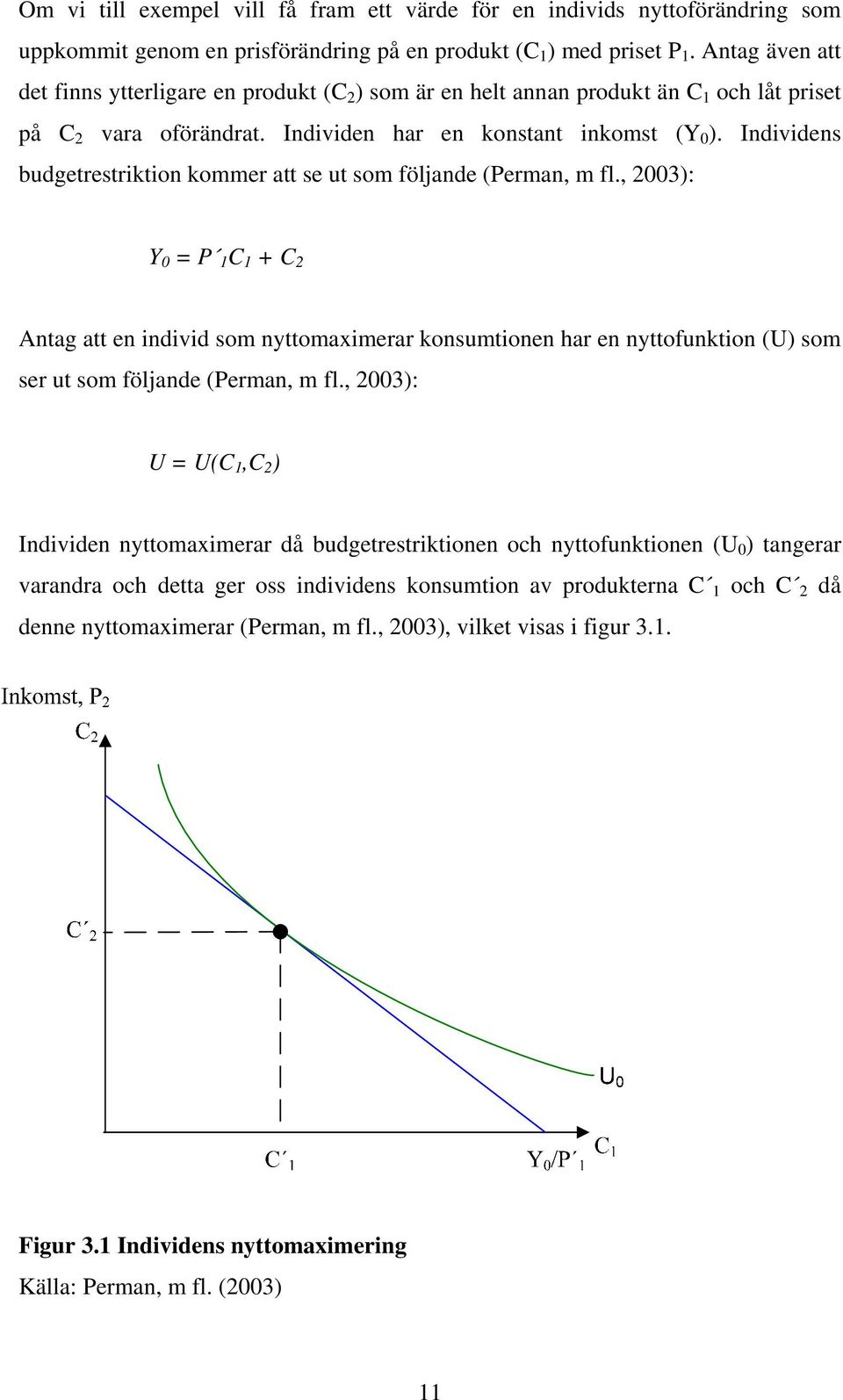 Individens budgetrestriktion kommer att se ut som följande (Perman, m fl.