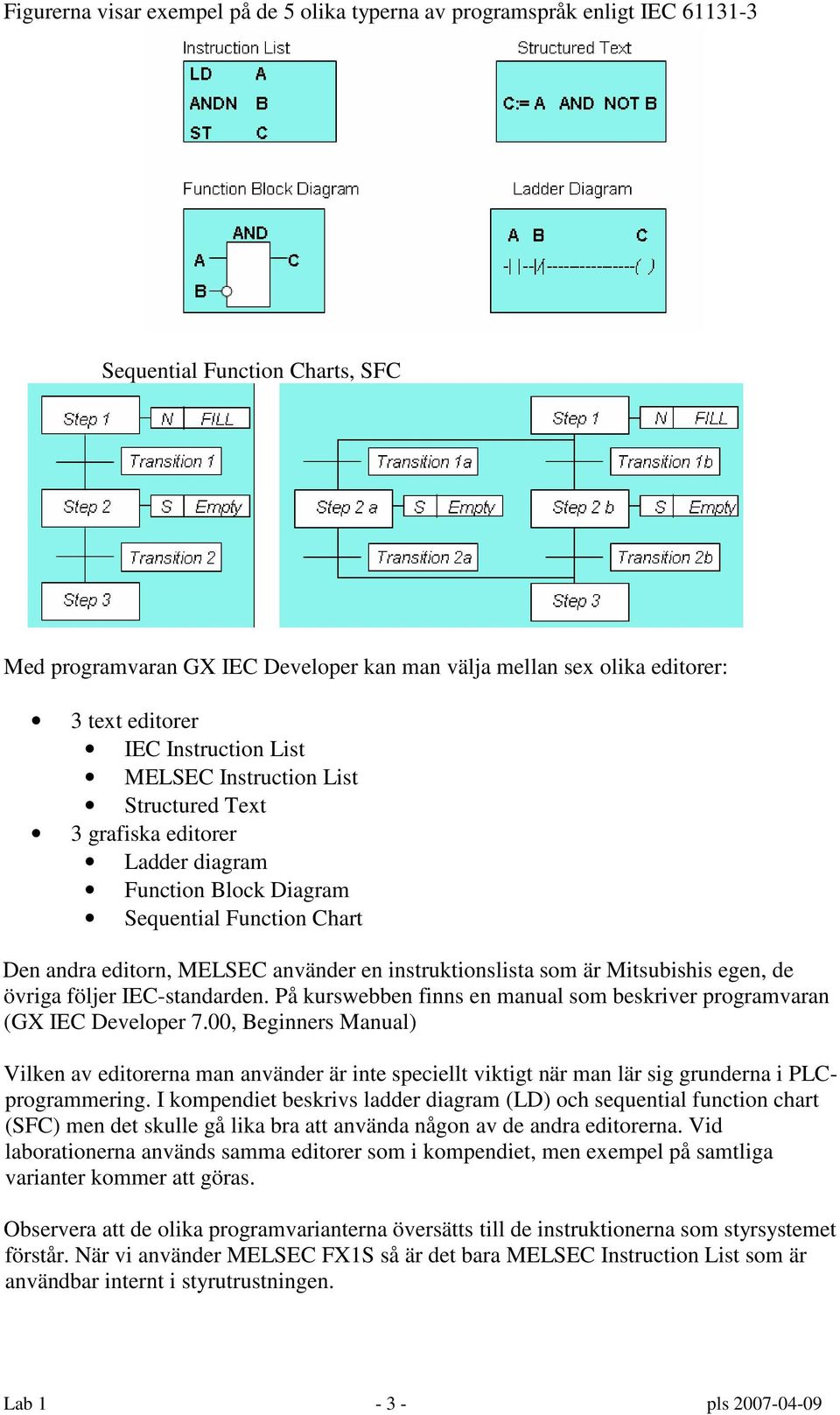 instruktionslista som är Mitsubishis egen, de övriga följer IEC-standarden. På kurswebben finns en manual som beskriver programvaran (GX IEC Developer 7.