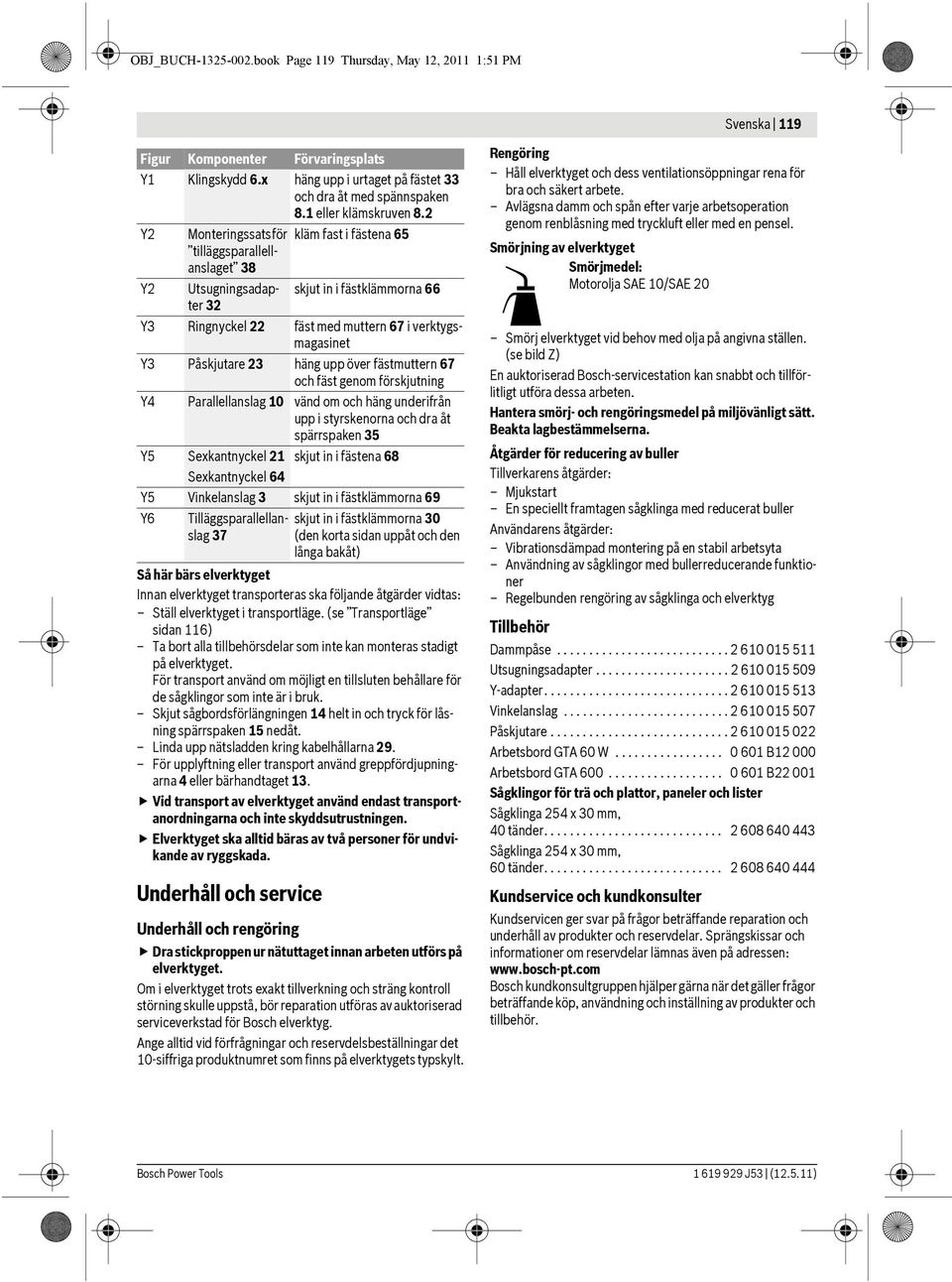 2 Y2 Monteringssats för kläm fast i fästena 65 tilläggsparallellanslaget 38 Y2 Utsugningsadapter skjut in i fästklämmorna 66 32 Y3 Ringnyckel 22 fäst med muttern 67 i verktygsmagasinet Y3 Påskjutare