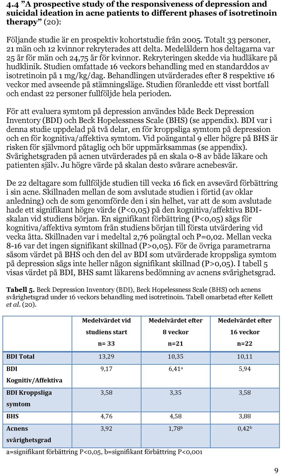 Studien omfattade 16 veckors behandling med en standarddos av isotretinoin på 1 mg/kg/dag. Behandlingen utvärderades efter 8 respektive 16 veckor med avseende på stämningsläge.