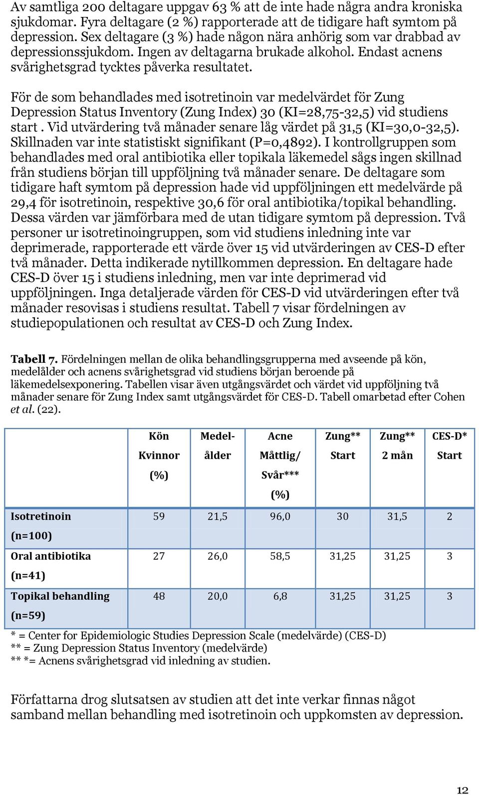 För de som behandlades med isotretinoin var medelvärdet för Zung Depression Status Inventory (Zung Index) 30 (KI=28,75-32,5) vid studiens start.