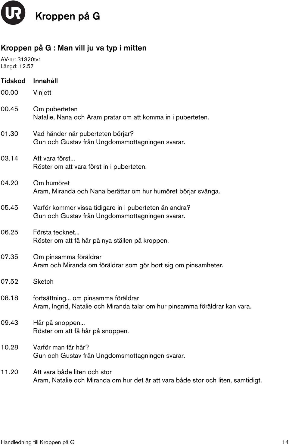 20 Om humöret Aram, Miranda och Nana berättar om hur humöret börjar svänga. 05.45 Varför kommer vissa tidigare in i puberteten än andra? Gun och Gustav från Ungdomsmottagningen svarar. 06.