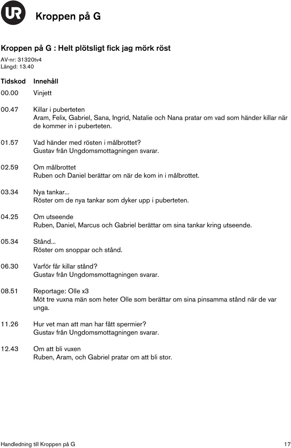 Gustav från Ungdomsmottagningen svarar. 02.59 Om målbrottet Ruben och Daniel berättar om när de kom in i målbrottet. 03.34 Nya tankar... Röster om de nya tankar som dyker upp i puberteten. 04.