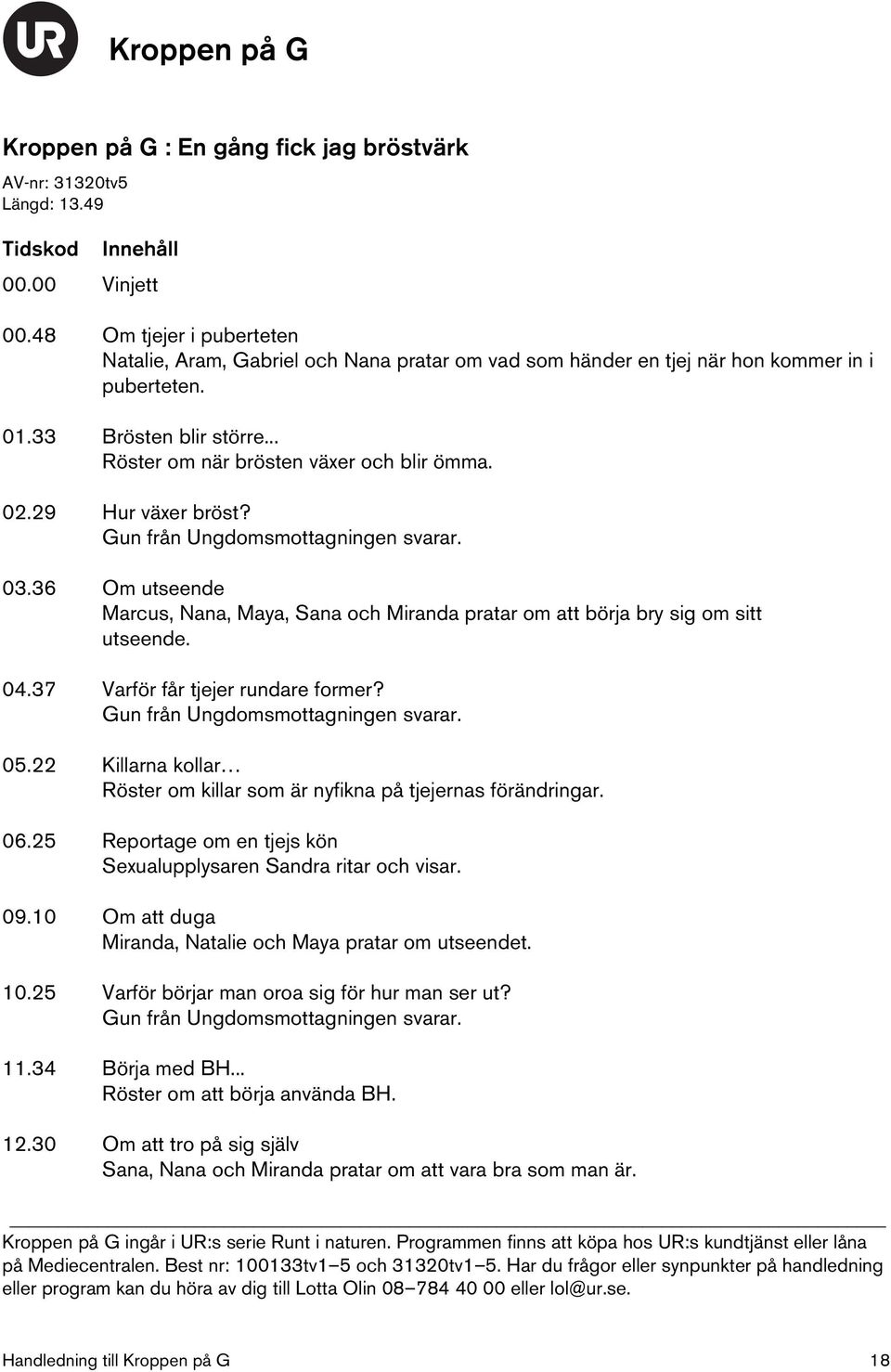 29 Hur växer bröst? Gun från Ungdomsmottagningen svarar. 03.36 Om utseende Marcus, Nana, Maya, Sana och Miranda pratar om att börja bry sig om sitt utseende. 04.37 Varför får tjejer rundare former?