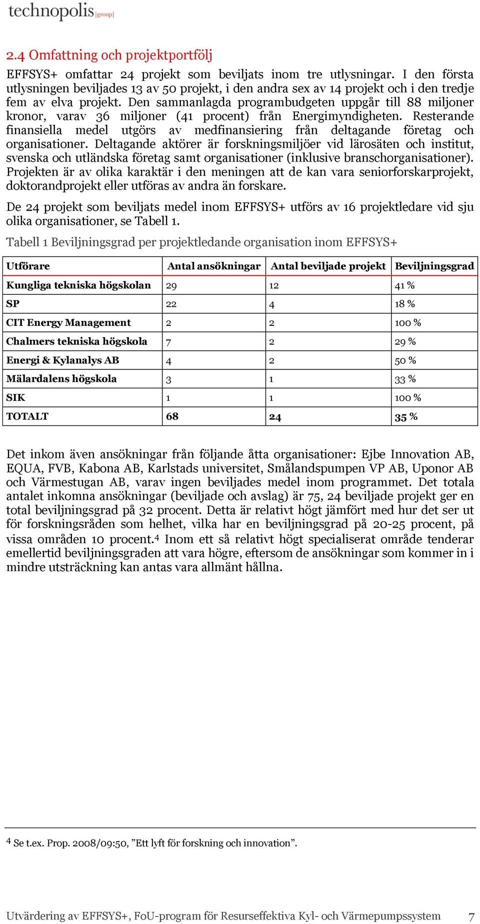 Den sammanlagda programbudgeten uppgår till 88 miljoner kronor, varav 36 miljoner (41 procent) från Energimyndigheten.