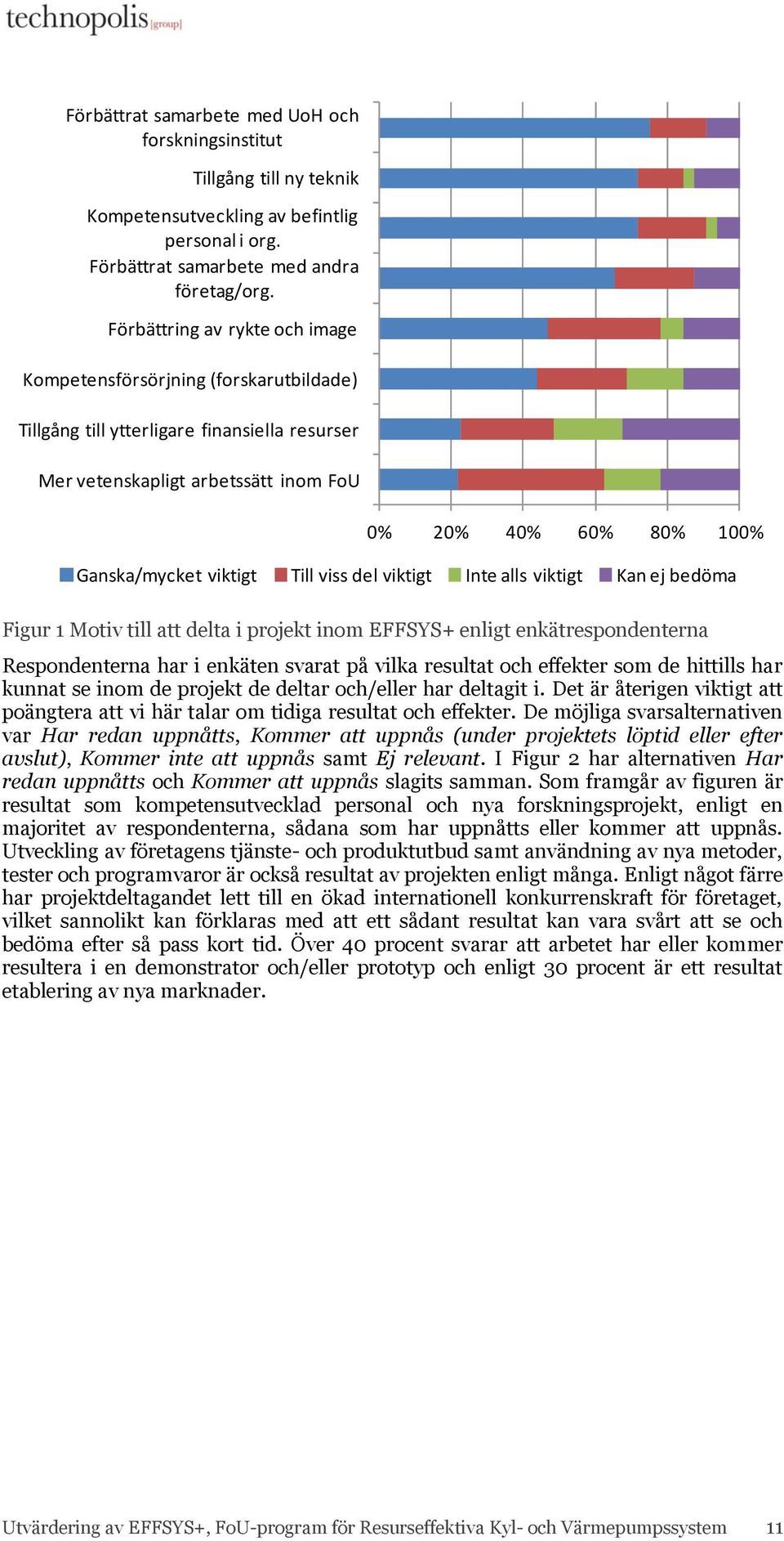 viktigt Till viss del viktigt Inte alls viktigt Kan ej bedöma Figur 1 Motiv till att delta i projekt inom EFFSYS+ enligt enkätrespondenterna Respondenterna har i enkäten svarat på vilka resultat och