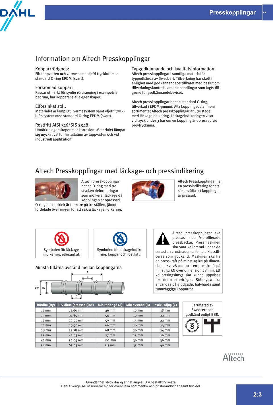 Elförzinkat stål: Materialet är lämpligt i värmesystem samt oljefri tryckluftssystem med standard O-ring EPDM (svart). Rostfritt AISI 316/SIS 2348: Utmärkta egenskaper mot korrosion.