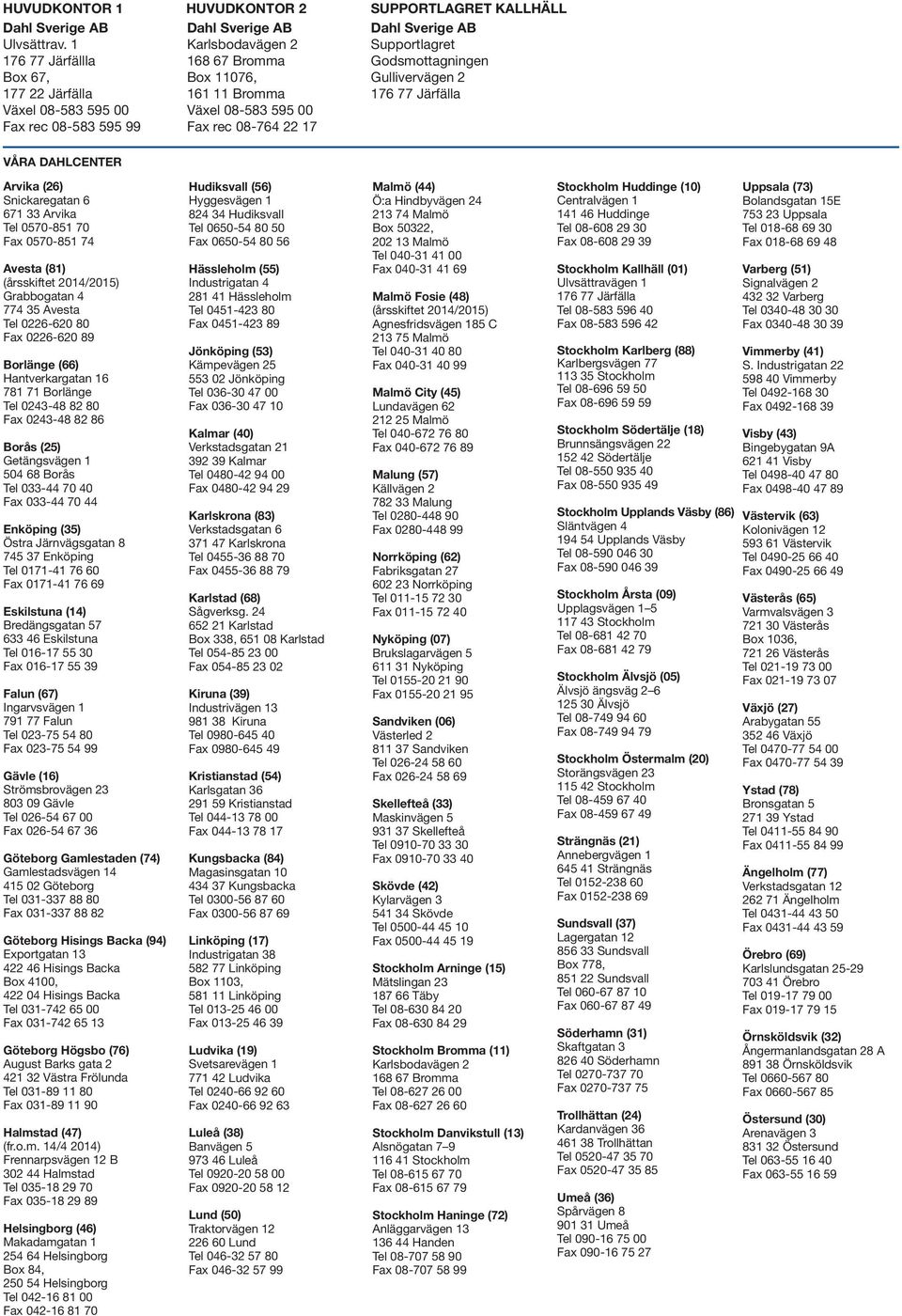 08-764 22 17 SUPPORTLAGRET KALLHÄLL Dahl Sverige AB Supportlagret Godsmottagningen Gullivervägen 2 176 77 Järfälla VÅRA DAHLCENTER Arvika (26) Snickaregatan 6 671 33 Arvika Tel 0570-851 70 Fax