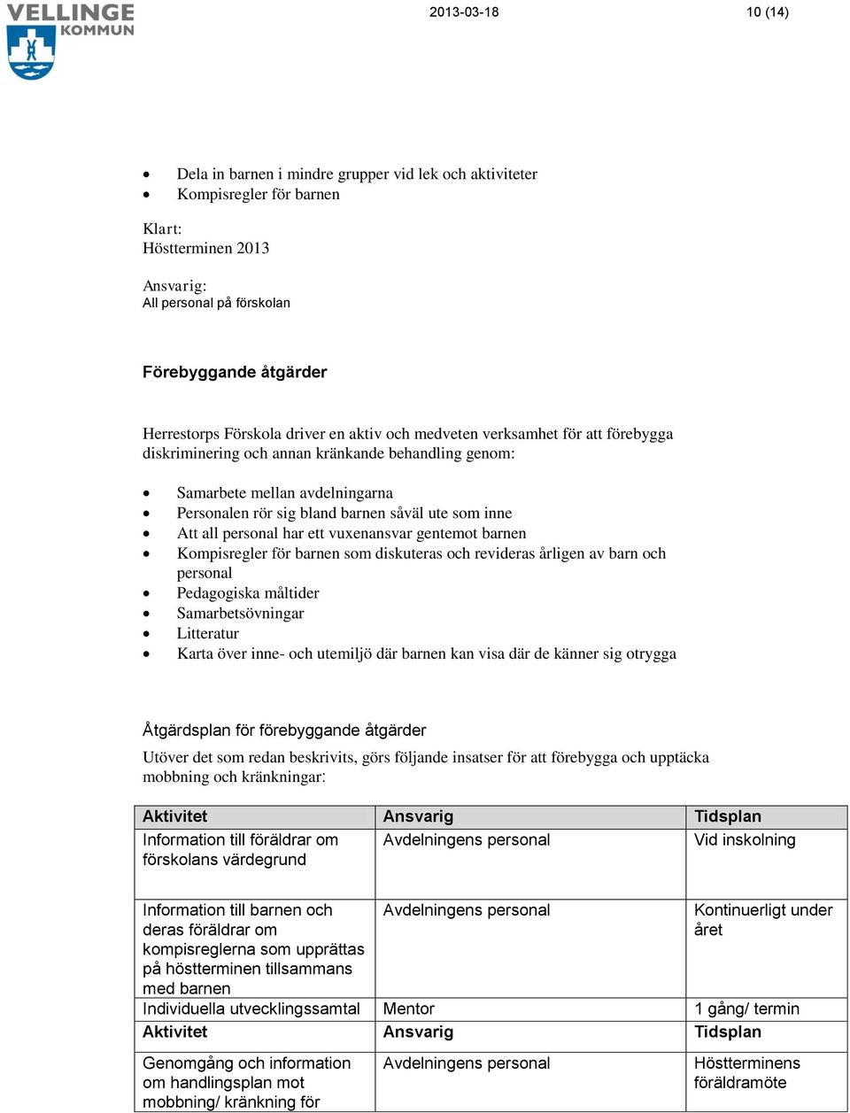 inne Att all personal har ett vuxenansvar gentemot barnen Kompisregler för barnen som diskuteras och revideras årligen av barn och personal Pedagogiska måltider Samarbetsövningar Litteratur Karta